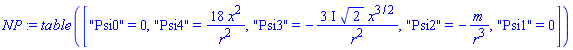 table( [( "Psi0" ) = 0, ( "Psi4" ) = 18*x^2/r^2, ( "Psi3" ) = -(3*I)*2^(1/2)*x^(3/2)/r^2, ( "Psi2" ) = -m/r^3, ( "Psi1" ) = 0 ] )