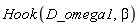 Hook(D_omega1, beta)