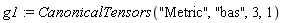 g1 := CanonicalTensors("Metric", "bas", 3, 1)