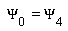 Psi[0] = Psi[4]
