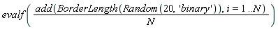 evalf(add(BorderLength(Random(20, 'binary')), i = 1 .. N)/N)