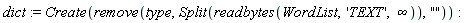 dict := Create(remove(type, Split(readbytes(WordList, 'TEXT', infinity)), ""))