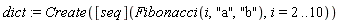 dict := Create(([seq])(Fibonacci(i, "a", "b"), i = 2 .. 10))