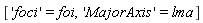 ['foci' = foi, 'MajorAxis' = lma]