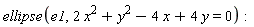 ellipse(e1, 2*x^2+y^2-4*x+4*y = 0)
