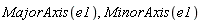 MajorAxis(e1), MinorAxis(e1)