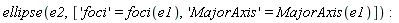 ellipse(e2, ['foci' = foci(e1), 'MajorAxis' = MajorAxis(e1)])