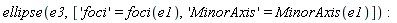 ellipse(e3, ['foci' = foci(e1), 'MinorAxis' = MinorAxis(e1)])