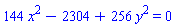 144*x^2-2304+256*y^2 = 0