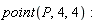 point(P, 4, 4)