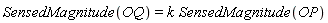 SensedMagnitude(OQ) = k*SensedMagnitude(OP)