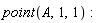 point(A, 1, 1)