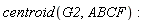 centroid(G2, ABCF)