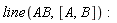 line(AB, [A, B])