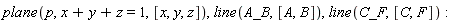 plane(p, x+y+z = 1, [x, y, z]), line(A_B, [A, B]), line(C_F, [C, F])