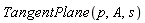 TangentPlane(p, A, s)