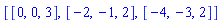 [[0, 0, 3], [-2, -1, 2], [-4, -3, 2]]