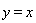 y = x