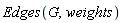 Edges(G, weights)