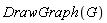 DrawGraph(G)