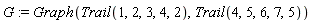 G := Graph(Trail(1, 2, 3, 4, 2), Trail(4, 5, 6, 7, 5))