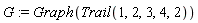 G := Graph(Trail(1, 2, 3, 4, 2))