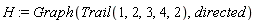 H := Graph(Trail(1, 2, 3, 4, 2), directed)