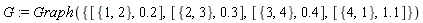 G := Graph({[{1, 2}, .2], [{1, 4}, 1.1], [{2, 3}, .3], [{3, 4}, .4]})