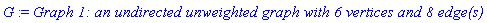G := `Graph 1: an undirected unweighted graph with 6 vertices and 8 edge(s)`