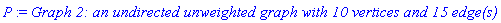 P := `Graph 2: an undirected unweighted graph with 10 vertices and 15 edge(s)`