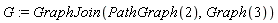 G := GraphJoin(PathGraph(2), Graph(3))
