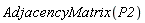 AdjacencyMatrix(P2)