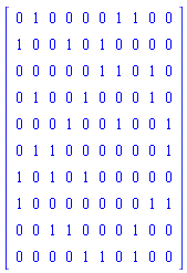 Matrix([[0, 1, 0, 0, 0, 0, 1, 1, 0, 0], [1, 0, 0, 1, 0, 1, 0, 0, 0, 0], [0, 0, 0, 0, 0, 1, 1, 0, 1, 0], [0, 1, 0, 0, 1, 0, 0, 0, 1, 0], [0, 0, 0, 1, 0, 0, 1, 0, 0, 1], [0, 1, 1, 0, 0, 0, 0, 0, 0, 1], [1, 0, 1, 0, 1, 0, 0, 0, 0, 0], [1, 0, 0, 0, 0, 0, 0, 0, 1, 1], [0, 0, 1, 1, 0, 0, 0, 1, 0, 0], [0, 0, 0, 0, 1, 1, 0, 1, 0, 0]])
