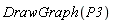 DrawGraph(P3)