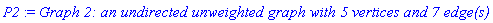 P2 := `Graph 2: an undirected unweighted graph with 5 vertices and 7 edge(s)`