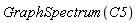 GraphSpectrum(C5)