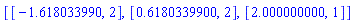 [[-1.618033990, 2], [.6180339900, 2], [2.000000000, 1]]