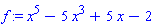 f := x^5-5*x^3+5*x-2