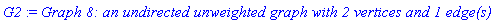 G2 := `Graph 8: an undirected unweighted graph with 2 vertices and 1 edge(s)`