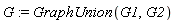 G := GraphUnion(G1, G2)