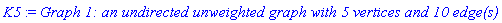 K5 := `Graph 1: an undirected unweighted graph with 5 vertices and 10 edge(s)`