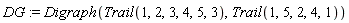 DG := Digraph(Trail(1, 2, 3, 4, 5, 3), Trail(1, 5, 2, 4, 1))