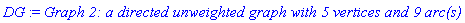 DG := `Graph 2: a directed unweighted graph with 5 vertices and 9 arc(s)`