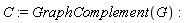 C := GraphComplement(G)