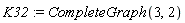 K32 := CompleteGraph(3, 2)