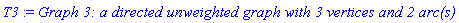 T3 := `Graph 3: a directed unweighted graph with 3 vertices and 2 arc(s)`