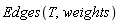 Edges(T, weights)