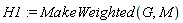 H1 := MakeWeighted(G, M)