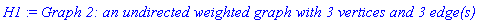 H1 := `Graph 2: an undirected weighted graph with 3 vertices and 3 edge(s)`