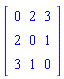 Matrix([[0, 2, 3], [2, 0, 1], [3, 1, 0]])